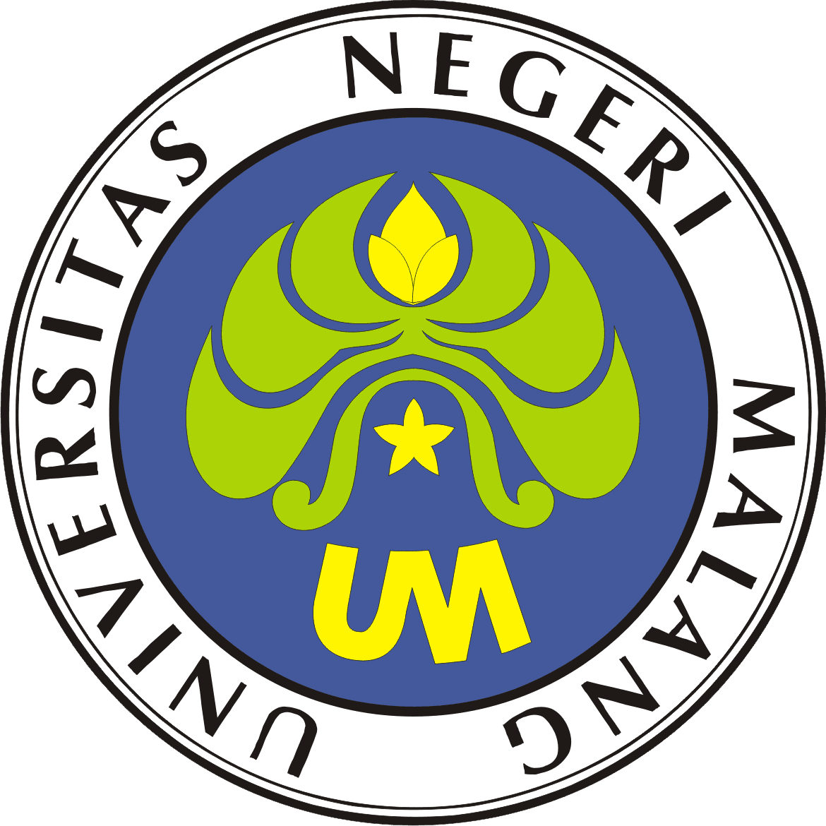 Universitas Negeri Malang