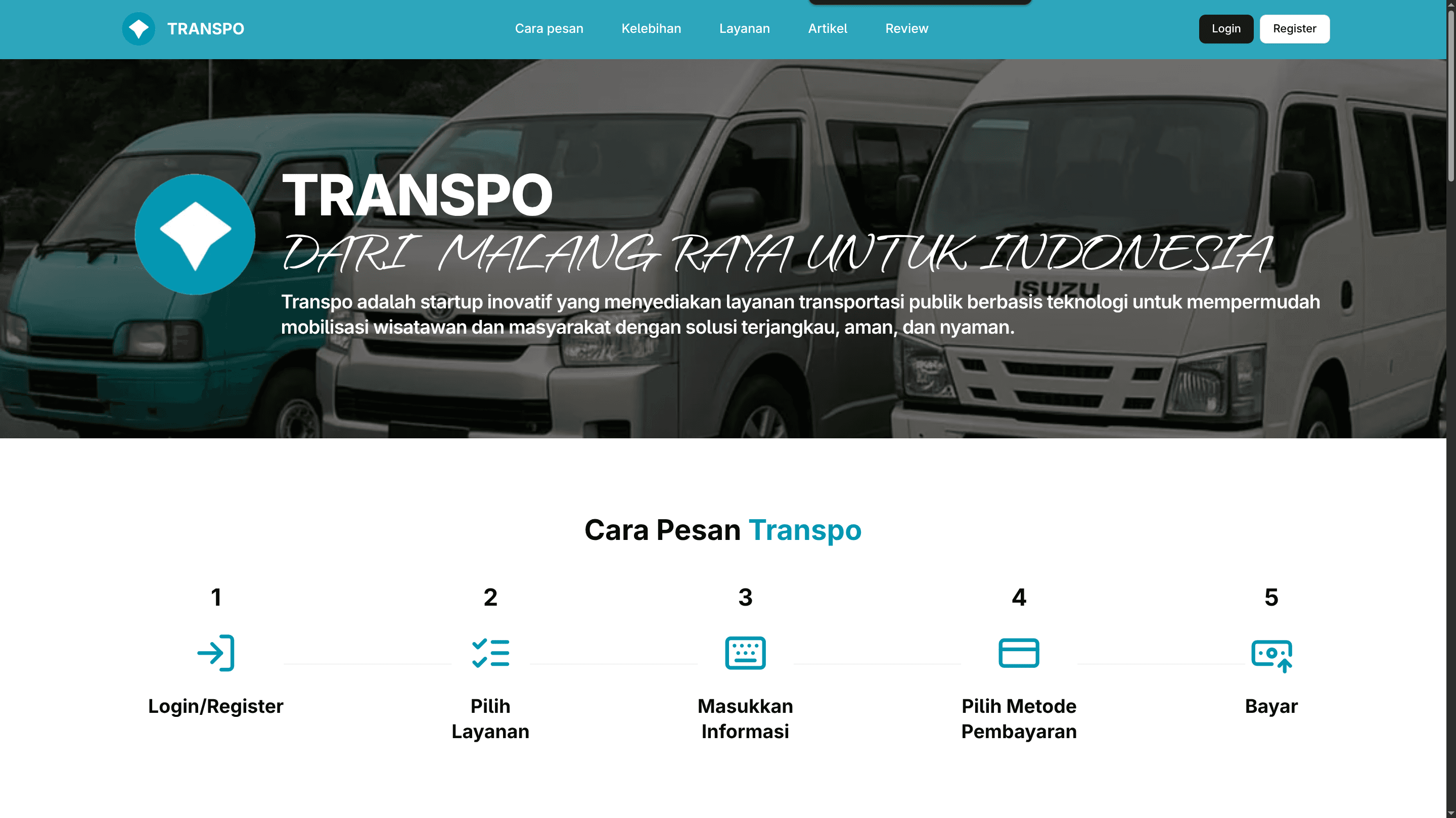 Transpo